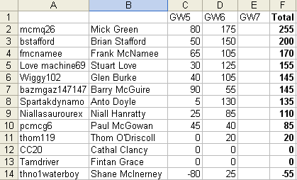 kysgw6_total